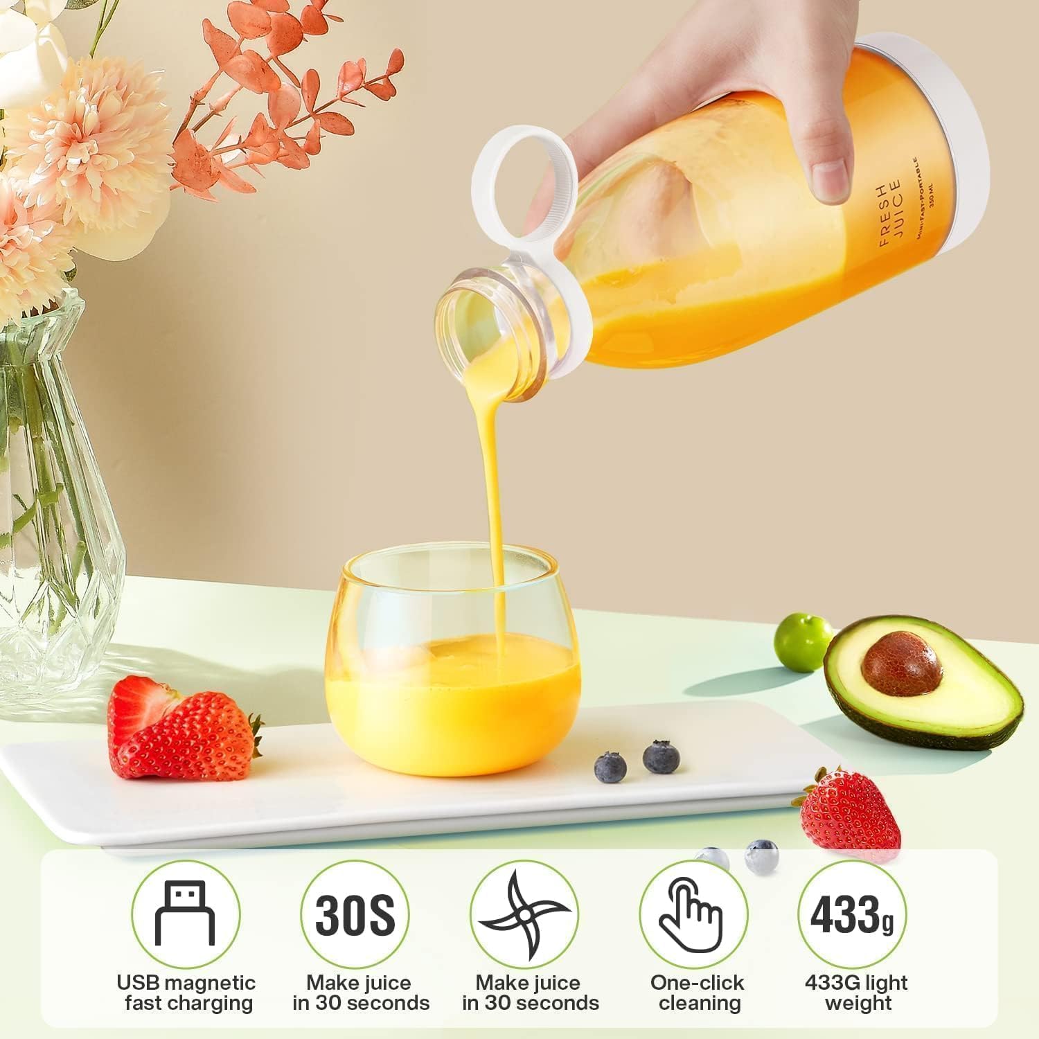 Travel Portable Mini Juicer Blender