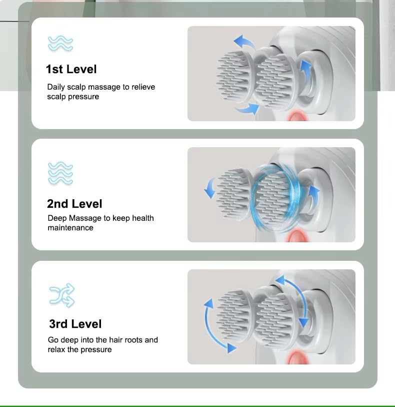 Electric Head Massager